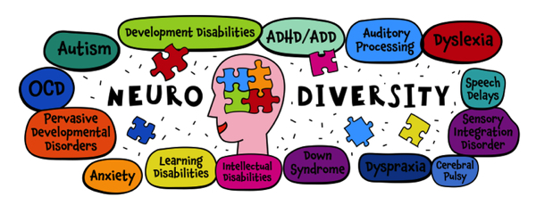 Neurodiversity-autism-acceptance-1
