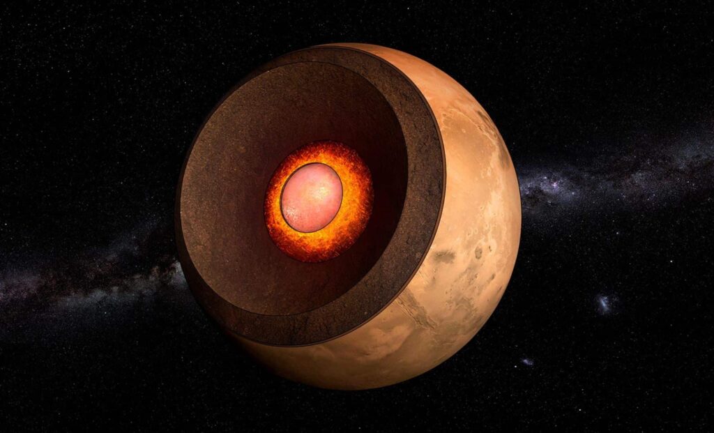 Why-Mars-Molten-Core-May-Hold-the-Key-to-the-Planets-Ancient-Magnetic-Field-Mystery