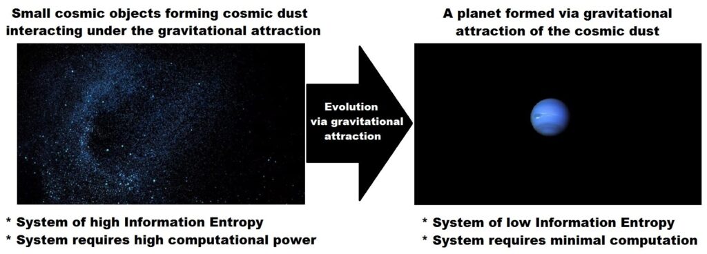 is-our-universe-the-ul