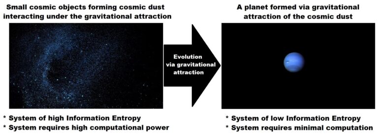 is-our-universe-the-ul