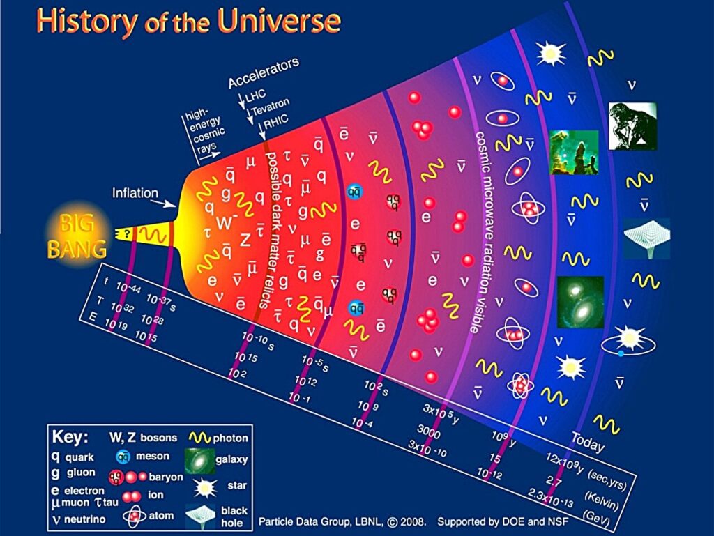 scientists-propose-new