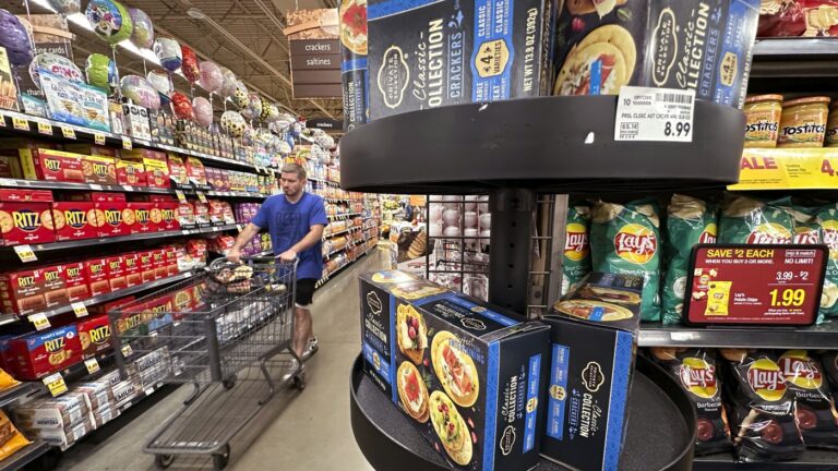 Consumer Prices