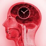 ClockInsideBrainofPerson